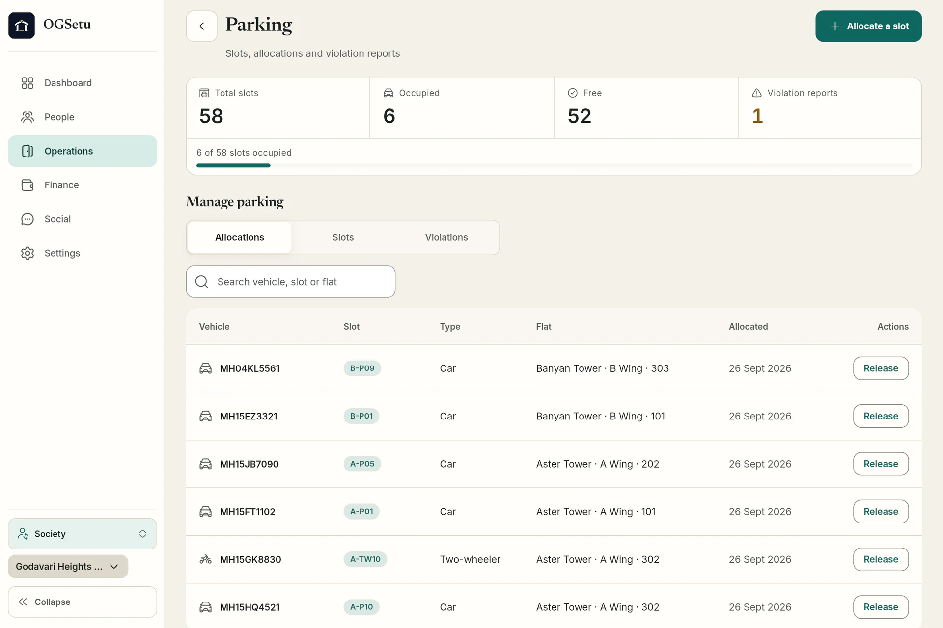 Parking slots, allocations and violation reports.